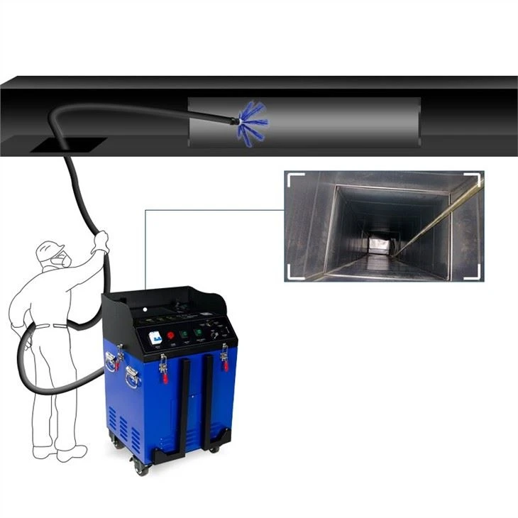 Commercial Air Duct Cleaning Equipment Near Me